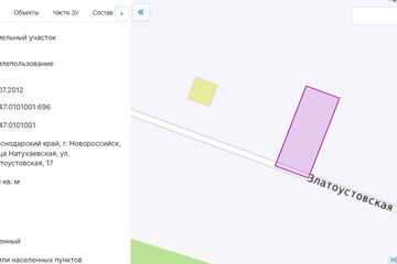 ИЖС, 8 сот.